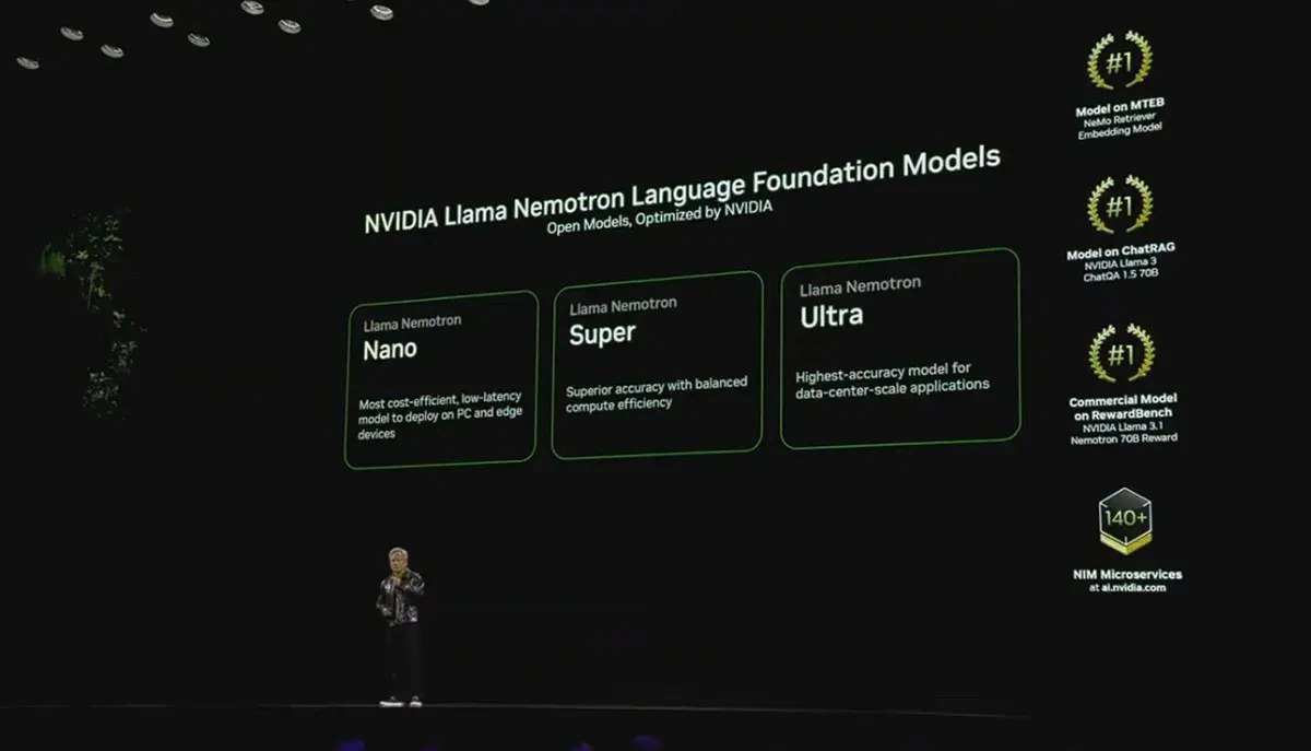 Nvidia Unveils Nemotron 3 Open Models for AI Innovation - Weidemann.tech