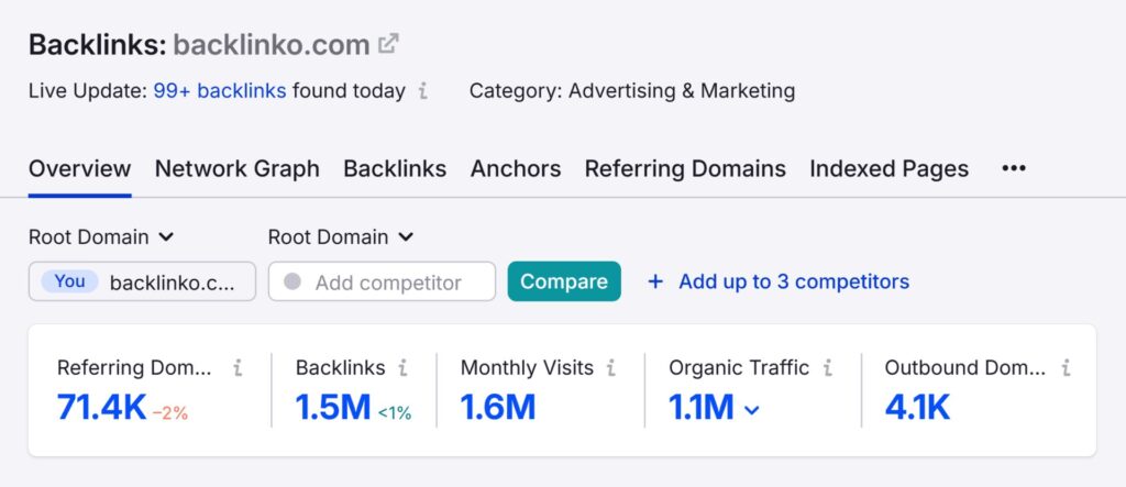 Backlink Strategies for 2026: Focus on Quality Over Quantity