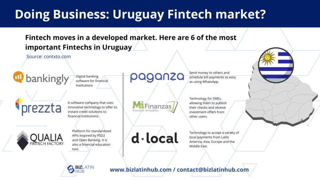 How Fintech Startups Are Shaping Uruguay’s Future